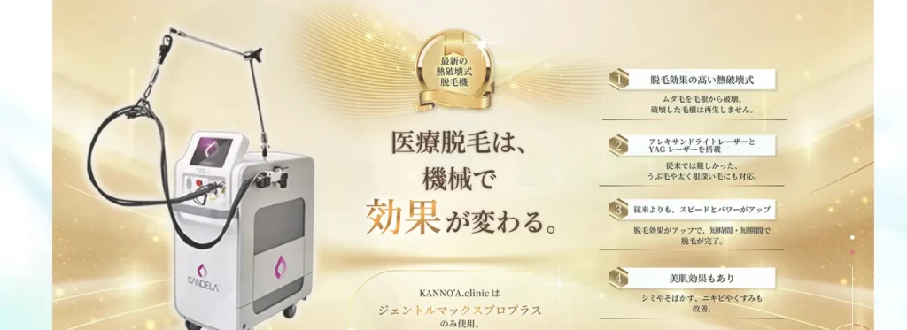 カノアクリニック