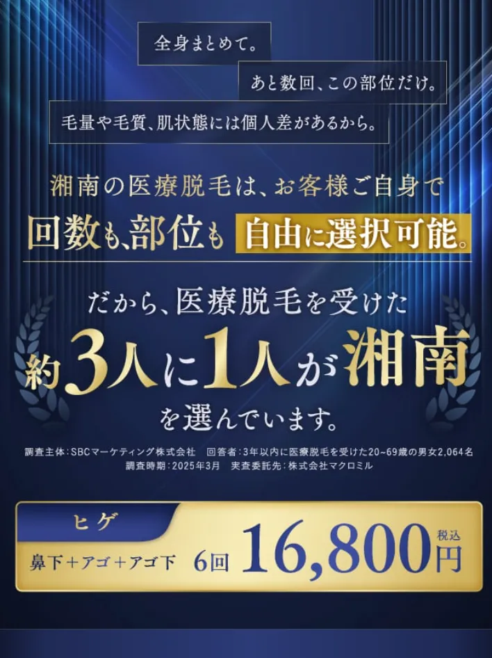 湘南美容クリニック