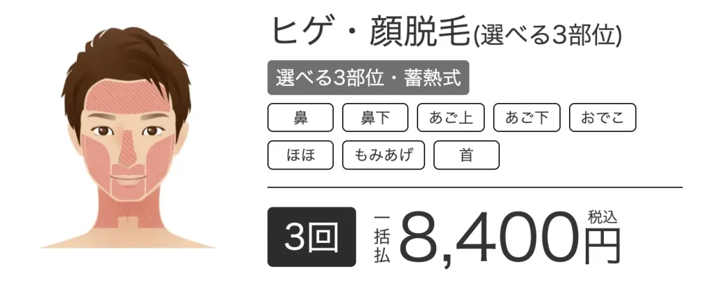 エミナルクリニックメンズのヒゲ脱毛3部位の部位別紹介と価格