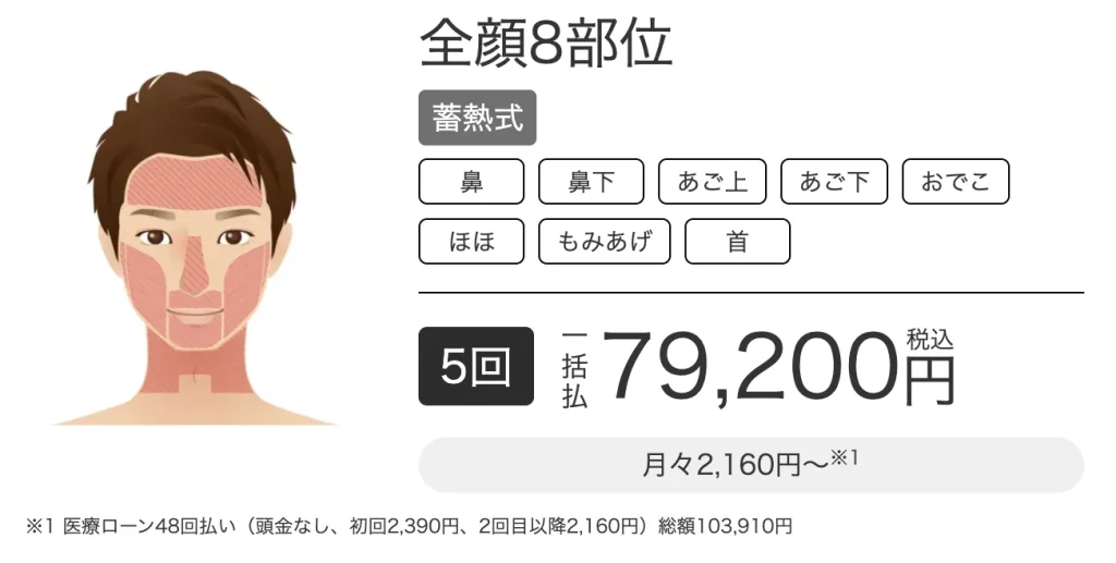 エミナルクリニックメンズのヒゲ脱毛全部位の部位別紹介と価格