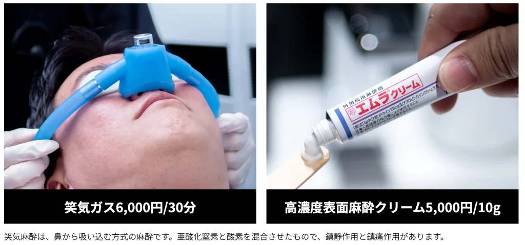 ゴリラクリニックの麻酔オプション(別料金)