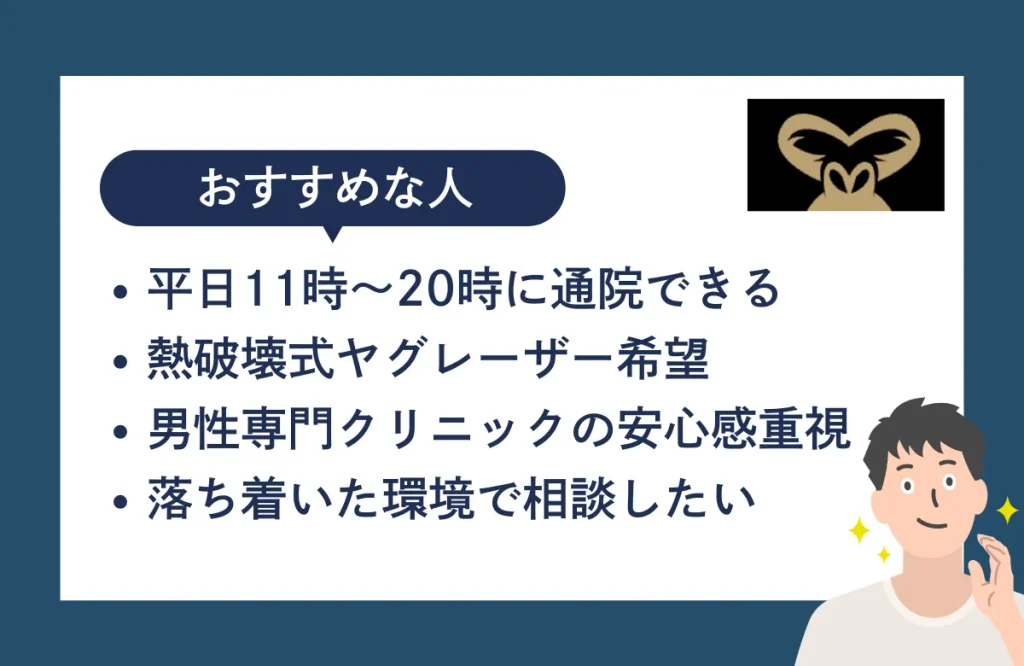 ゴリラクリニックはこんな人に向いている