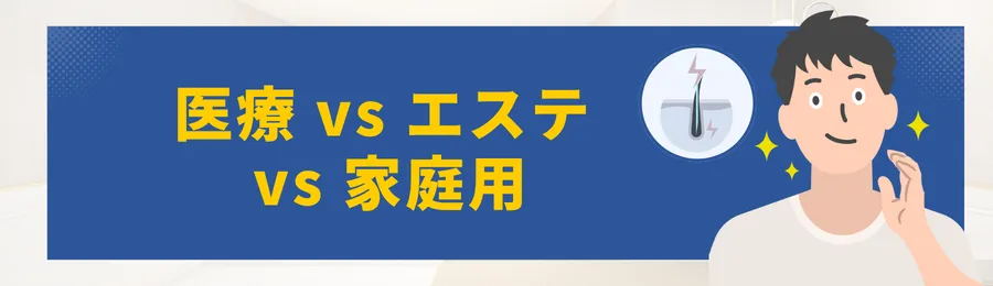 第3章｜医療 vs エステ vs 家庭用｜「5年累計コスト」で見る本当の安さ