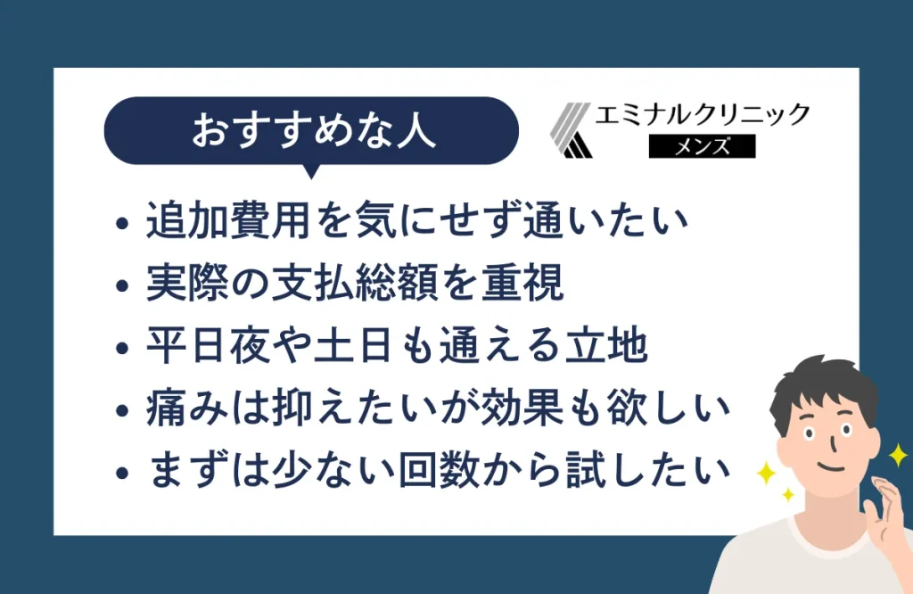 エミナルクリニックメンズでのメンズ脱毛がおすすめな人