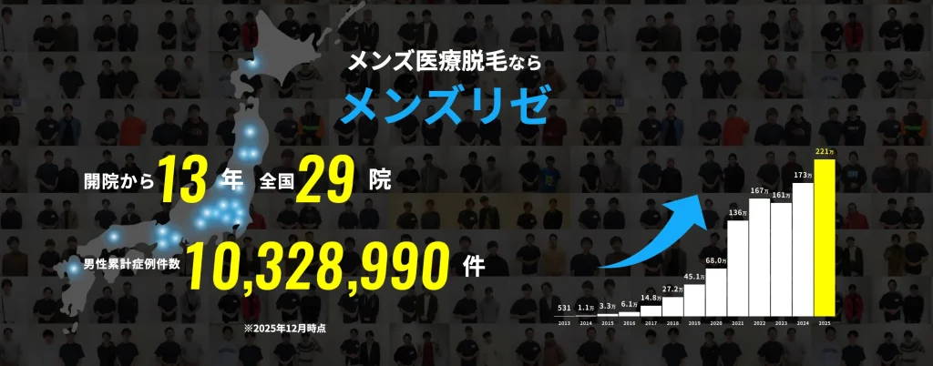 メンズリゼの店舗分布