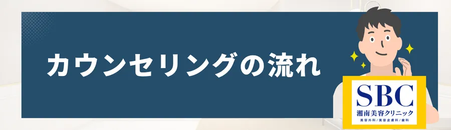 首何美容外科_のカウンセリングの流れ