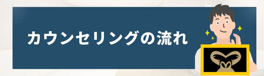 ゴリラクリニック_のカウンセリングの流れ
