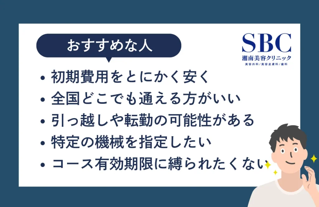 湘南美容クリニックのメンズ医療脱毛はこんな人に向いている