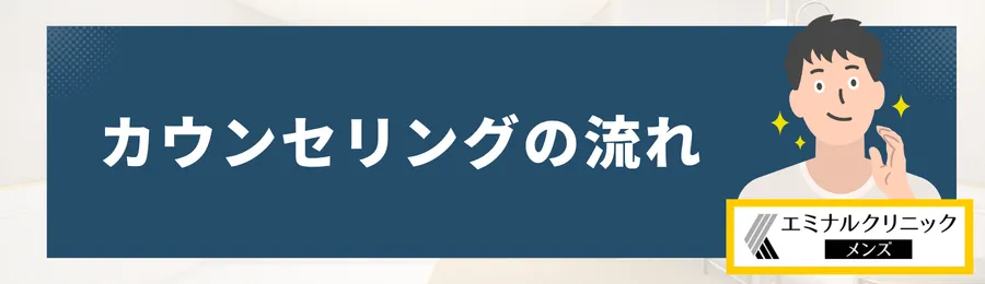 エミナルクリニックメンズ_のカウンセリングの流れ