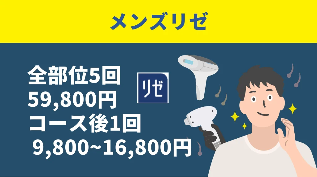 ヒゲ脱毛の値段料金相場まとめ部位別回数別安いクリニック徹底比較-メンズリゼの特徴