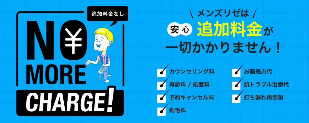 安心の「0円項目」と特別返金保証
