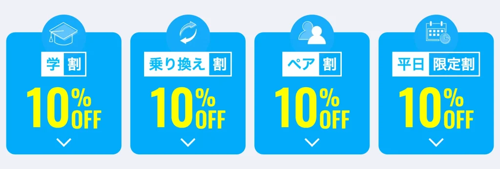 メンズリゼの割引制度