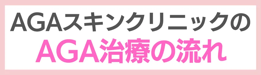 AGAスキンクリニックのAGA治療の流れ